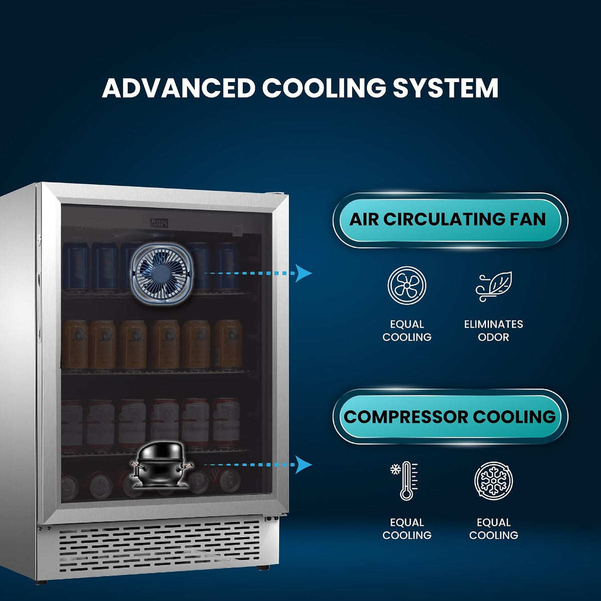 Equator 4.6 Cu Ft Outdoor/Indoor Refrigerator – Stainless Steel Beverage Cooler, 110 Can+6 Bottle Capacity, Built-In or Freestanding, IPX4 Waterproof, Frost-Free Cooling