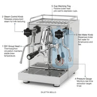 Bello Espresso Machine — How It Works