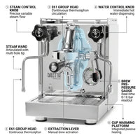 Espresso Machine Engineered for Commercial Performance, E61 Group Head, Heat Exchanger Boiler, Milan Built — How It Works